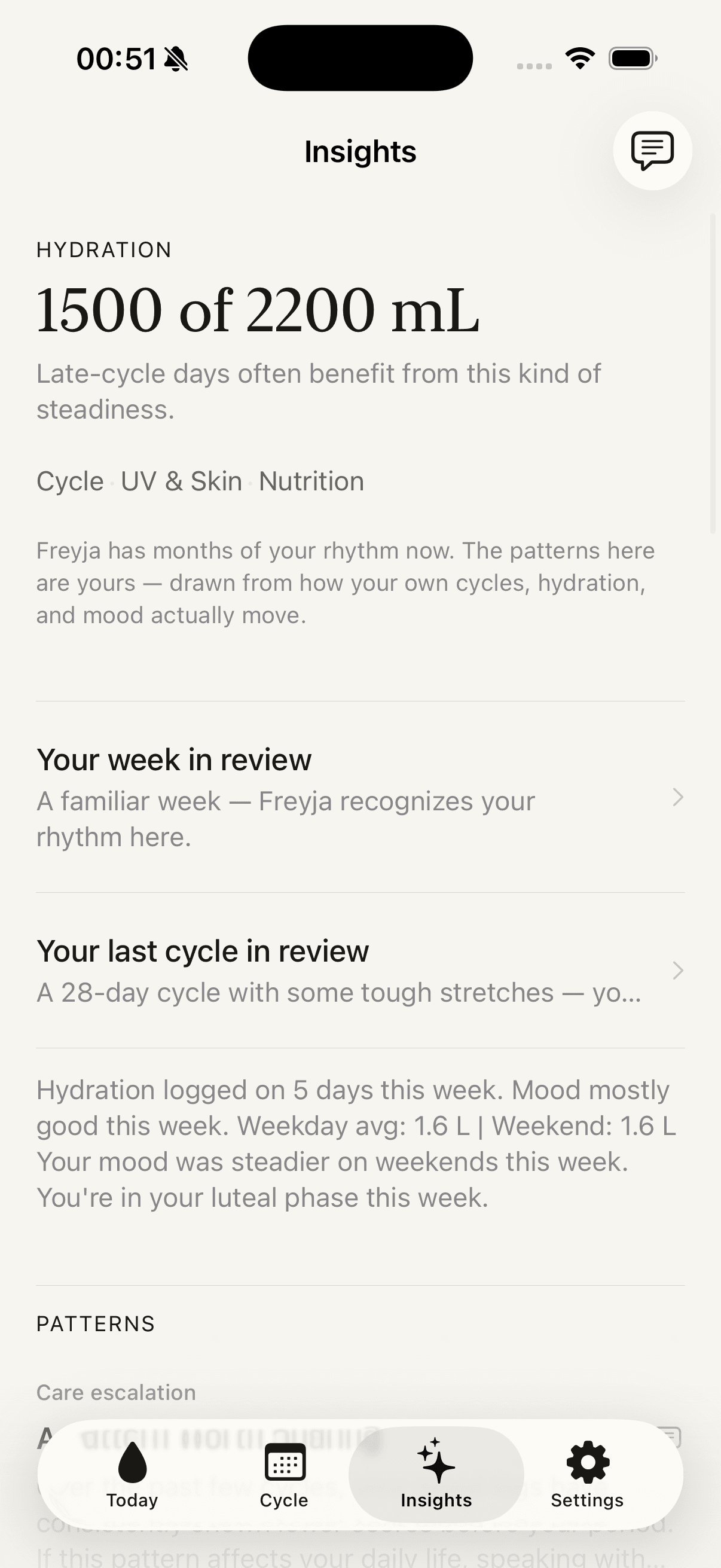 Insights tab